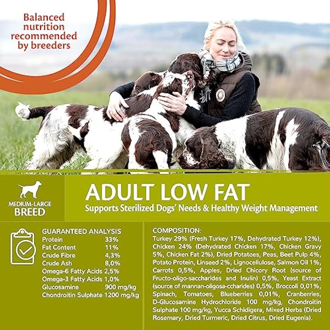 Wellness CORE Adult Low Fat, 10kg, Turkey, Dry Dog Food for Medium to Large Breeds, Grain-Free, High Meat Content, Protein-Rich, Low in Fat, Supports Healthy Weight Management
