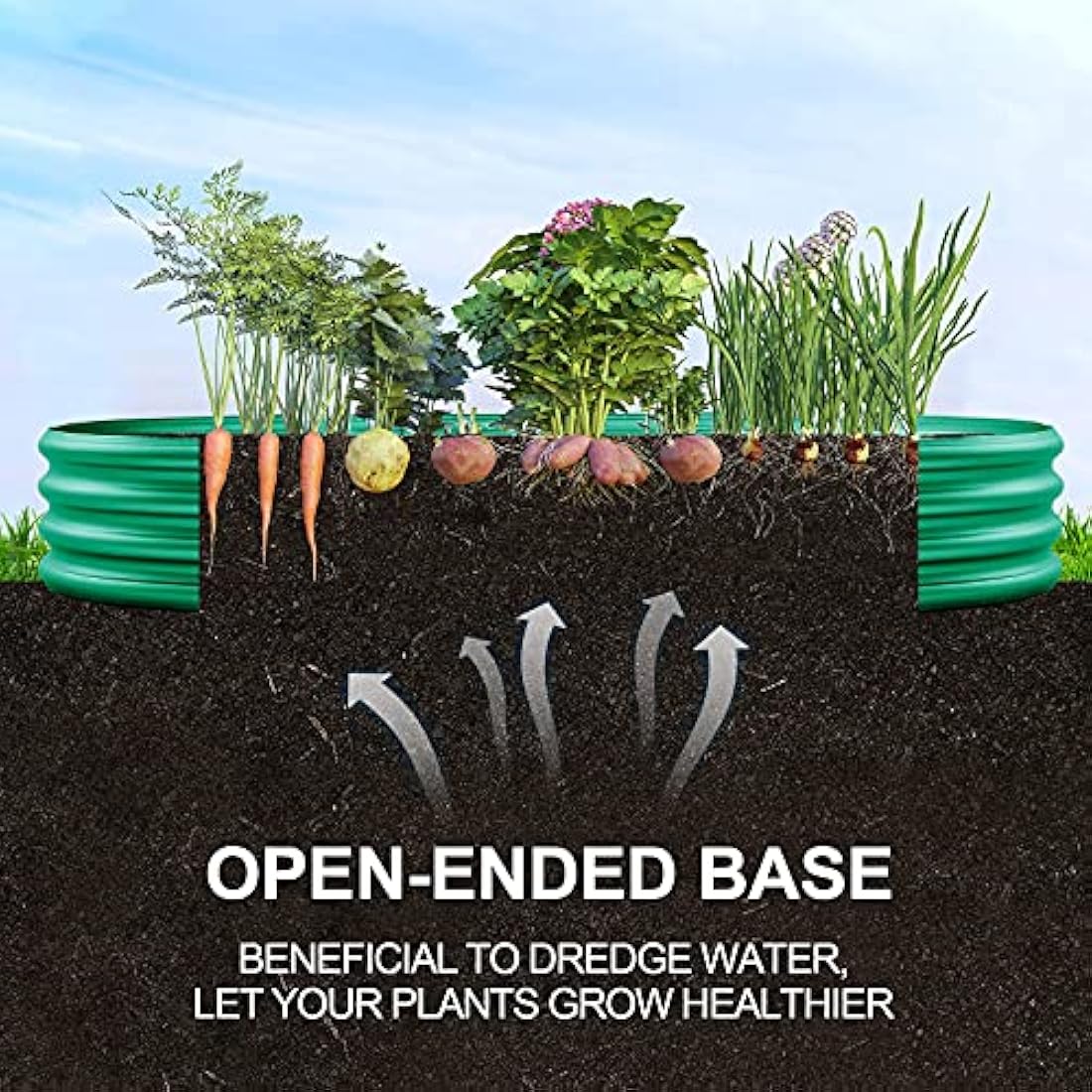 Land Guard Green Raised Bed, 6×3 ft Elevated Planter Box, Raised Beds for Gardening Vegetables（Green）…