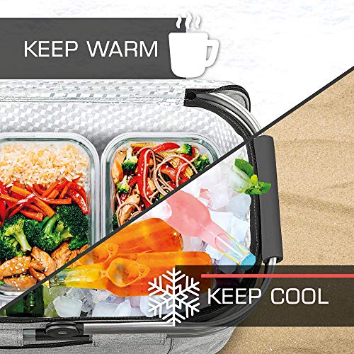 bomoe Insulated Picnic Basket ? Foldable Thermal Basket 32 Litre ? Thermal Cooler Bag with 2 Ice Packs Picnic Cool Bag with 16h Cooling Function &