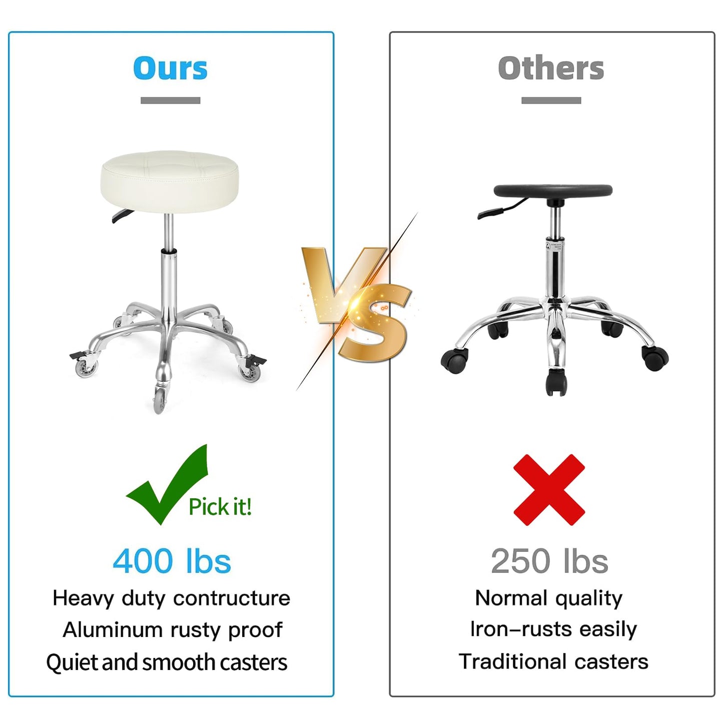 McDooFly Adjustable Heavy Duty Stool - Rolling Stools with Locking Caster Wheels - Swivel Stools Backless Chair for Home Kitchen Office Shop Tattoo