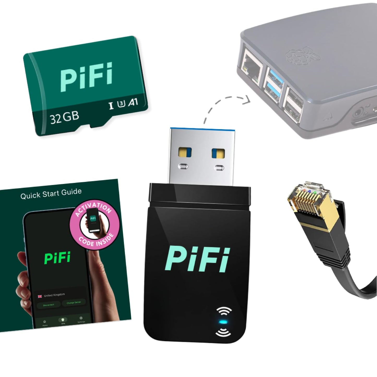 PiFi Kit - Raspberry Pi 4/5 Gigabit Travel Router Kit (AC1300Mbps USB 3.0 WiFi, OpenVPN/Wireguard VPN Client, OpenWrt, AdGuard Home) [Raspberry Pi NOT