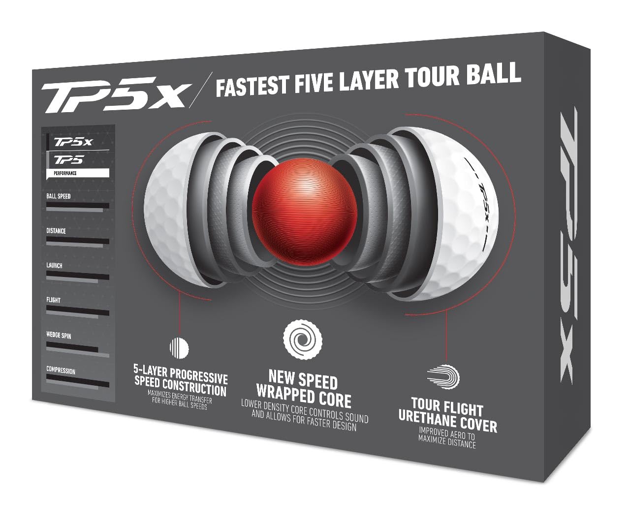 TaylorMade Golf 2024 TP5x Golf Balls One Dozen