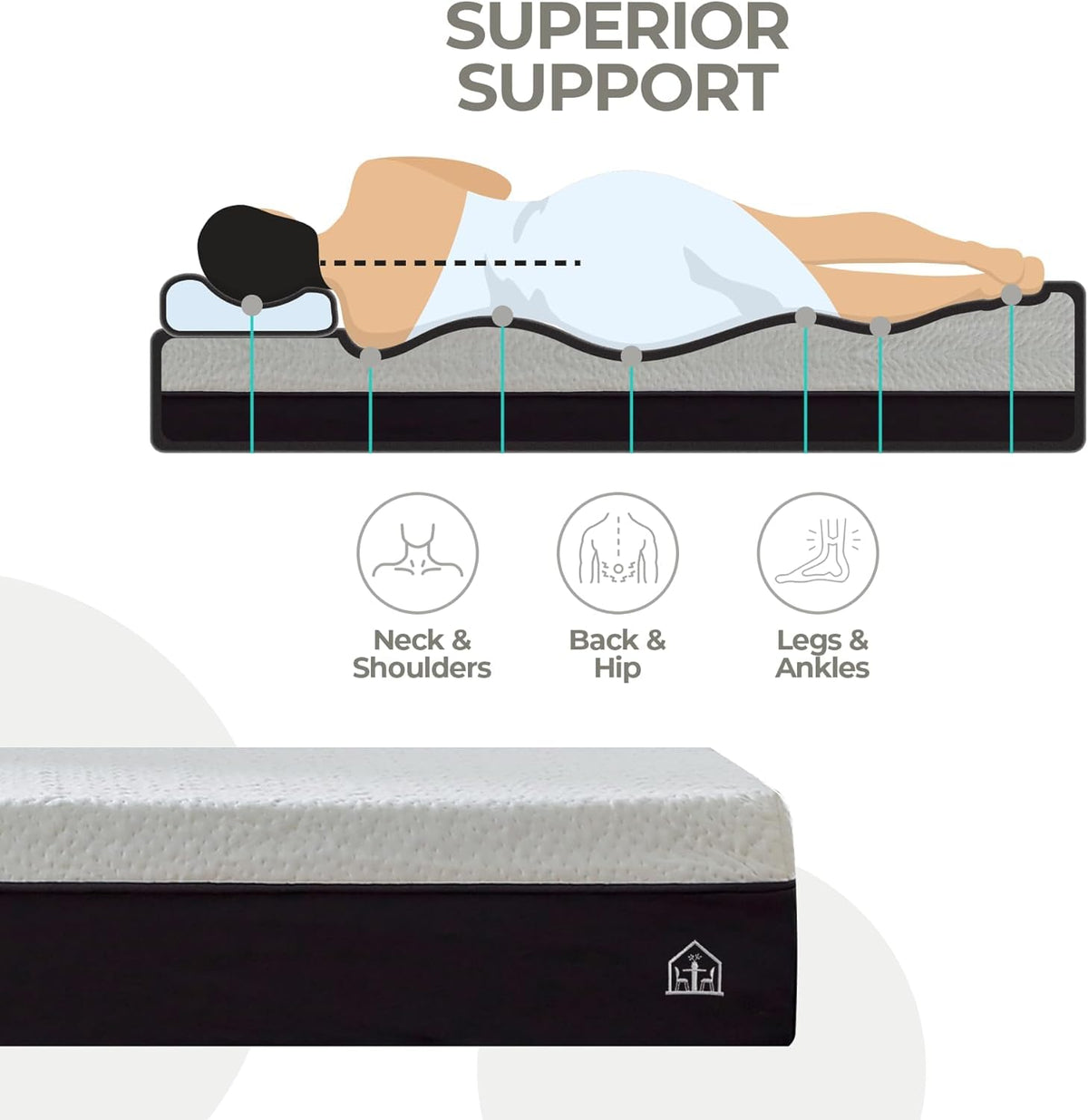 Classic Living Aether small double mattresses 22 cm Memory Foam Mattresses with Cooling Gel Foam