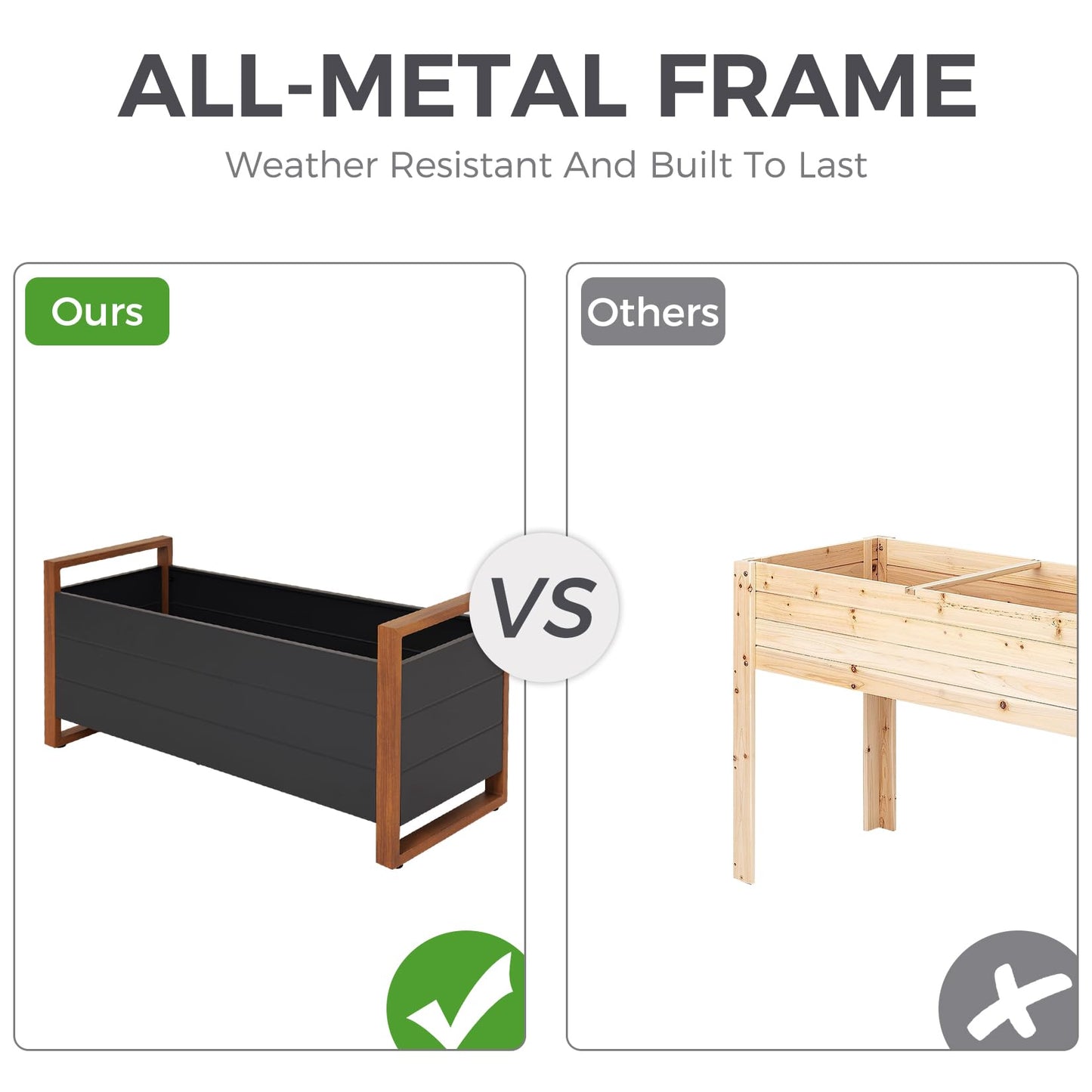 Grand patio Raised Bed for Garden, Raised Planter with Metall, Weather-Resistant, Easy to Assemble, Raised Planter Bed with Drainage Holes for
