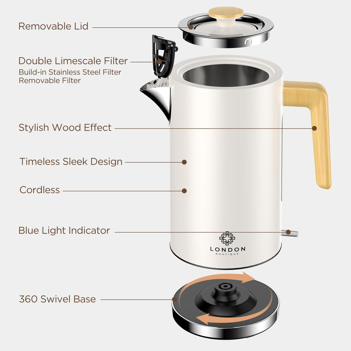 London Boutique Electric Kettle, Stainless Steel kettles Electric, Cordless Fast Boil Electric kettle with Wood Effect, Boil Dry Protection,