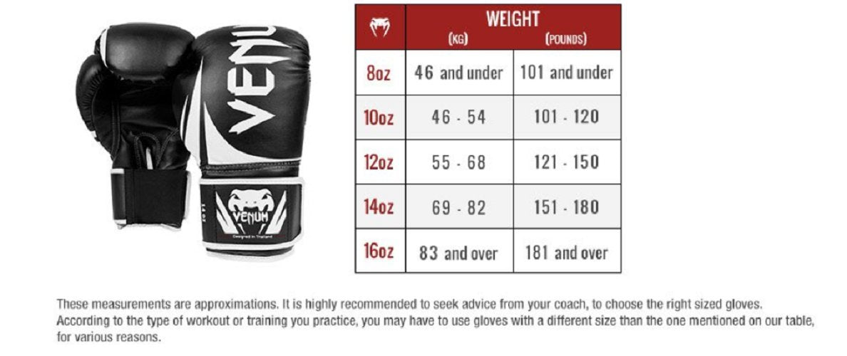 Venum, Impact Boxing Gloves, Unisex Adult, 16 Oz, Dark Camo/Sand