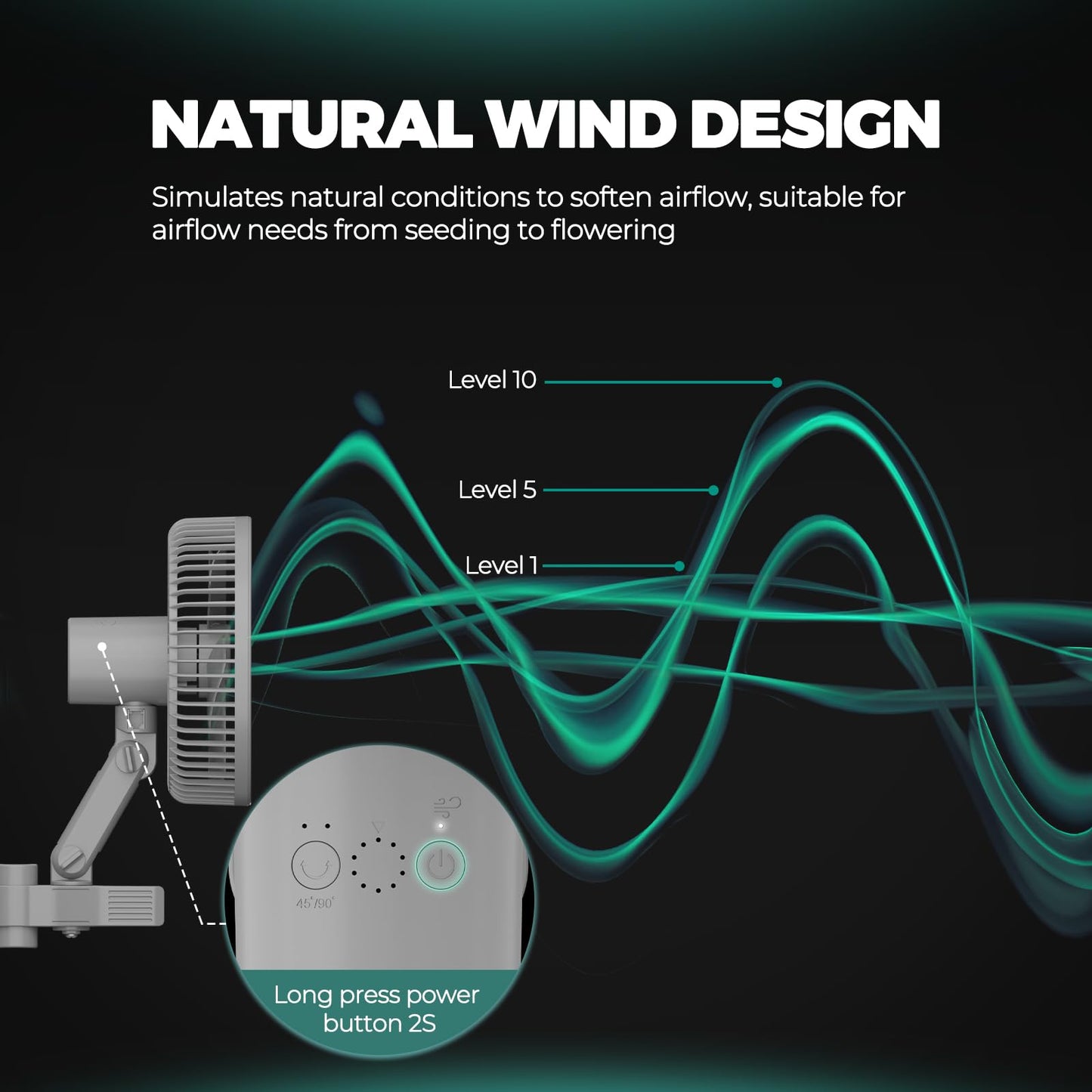 Mars Hydro 6 Inch Clip-On Fan for Grow Tent, Powerful Oscillating Clip Fan with 10w Low Noise for Hydroponic Plants Hydroponic Ventilation Circulation