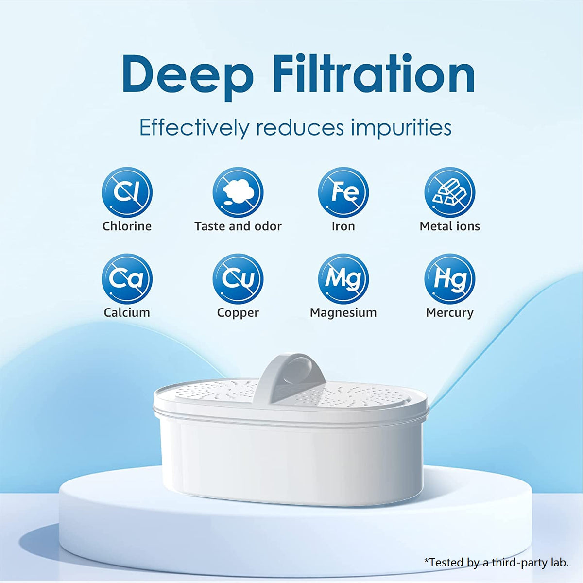 Waterdrop WD-PF-01A Plus Water Filter Cartridges, Replacement Filter for Waterdrop Water Filter Dispenser WD-WFD-40, NSF Certified, Last Up to 2