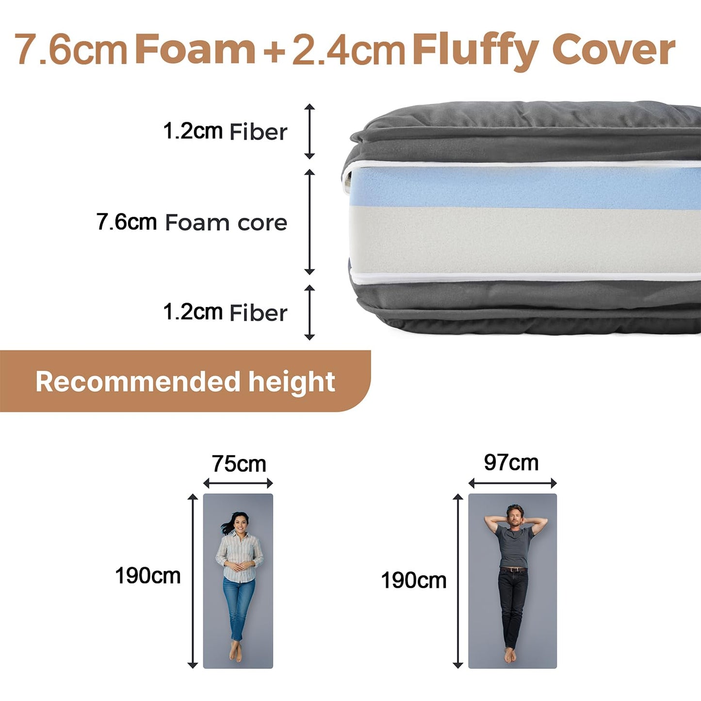 Jamdok Single Roll Up Floor Mattress,Memory Foam,Portable(190X97X10cm)