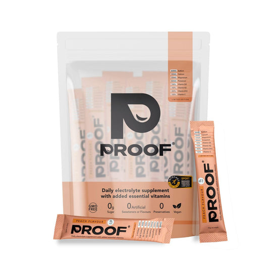 Electrolyte Supplement | Hydration Sachets | Zero Sugar Electrolyte Hydration with Essential Vitamins | (20 Servings, Peach) from Proof Hydration