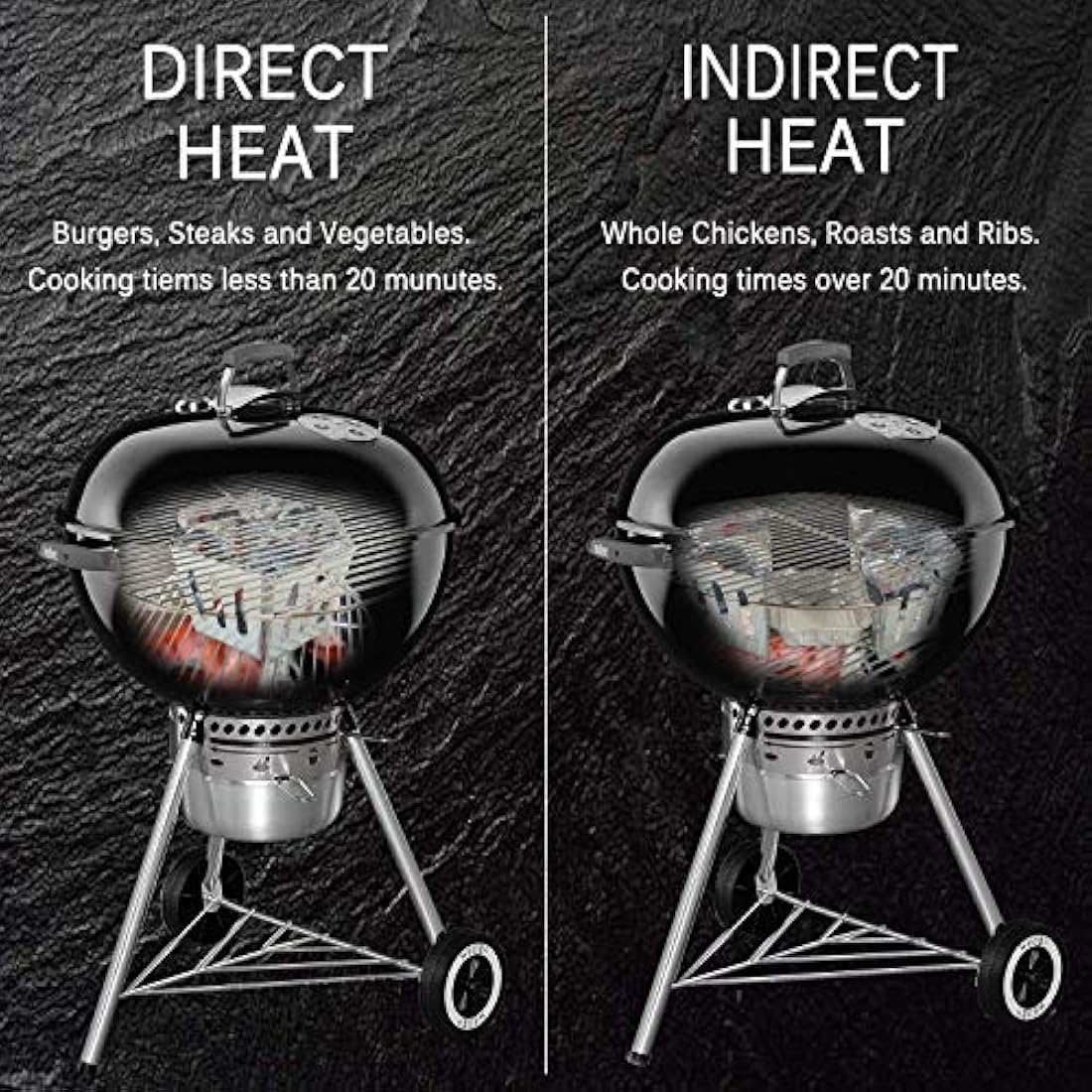 Denmay 7403 Charcoal Basket Briquet Holders for Weber 57CM Kettle Grills, Weber One Touch and Master Touch Charcoal Grill, Char-Basket Charcoal Holders BBQ Grill Accessories, 2 Pack
