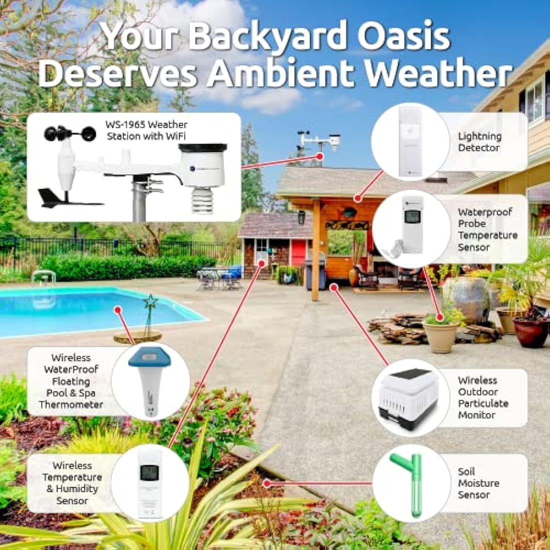 Ambient Weather WS-1965 WiFi Weather Station with Remote Monitoring and Network Access Ambient Weather