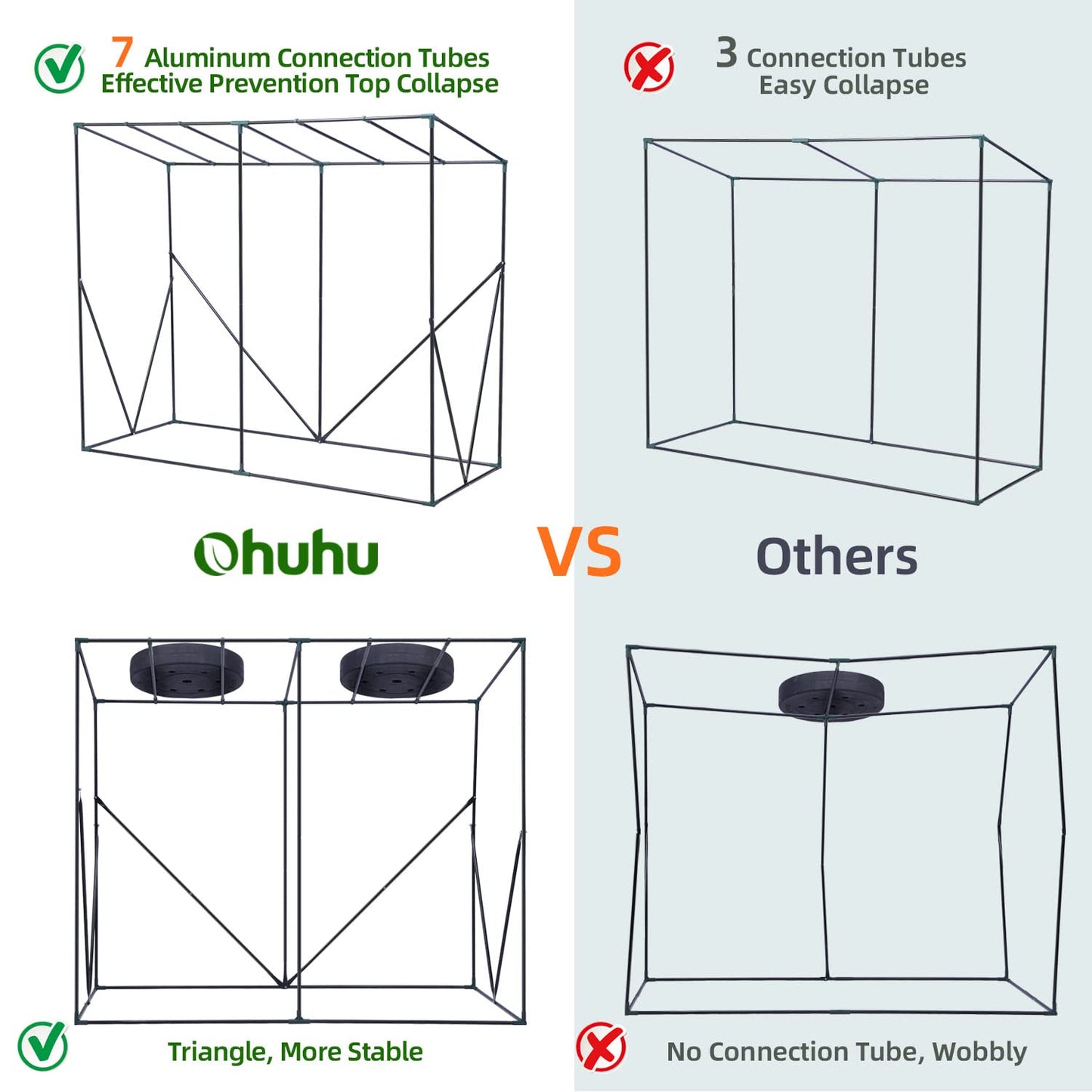Ohuhu Walk In Greenhouse for Outdoors: Portable Green House Heavy Duty with Roll-Up Zippered Door PE Cover, Tall Plastic Greenhouses for Outside