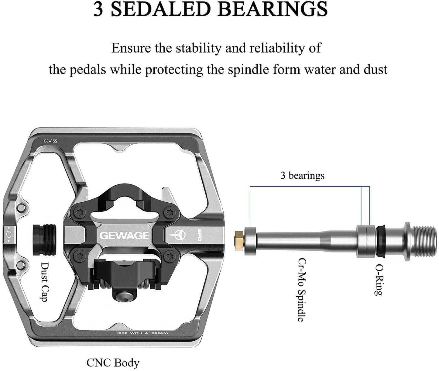 GEWAGE Mountain Bike Pedals - Dual Function Flat and SPD Pedals - 9/16" Compatible for Road, Mountain, BMX Bike