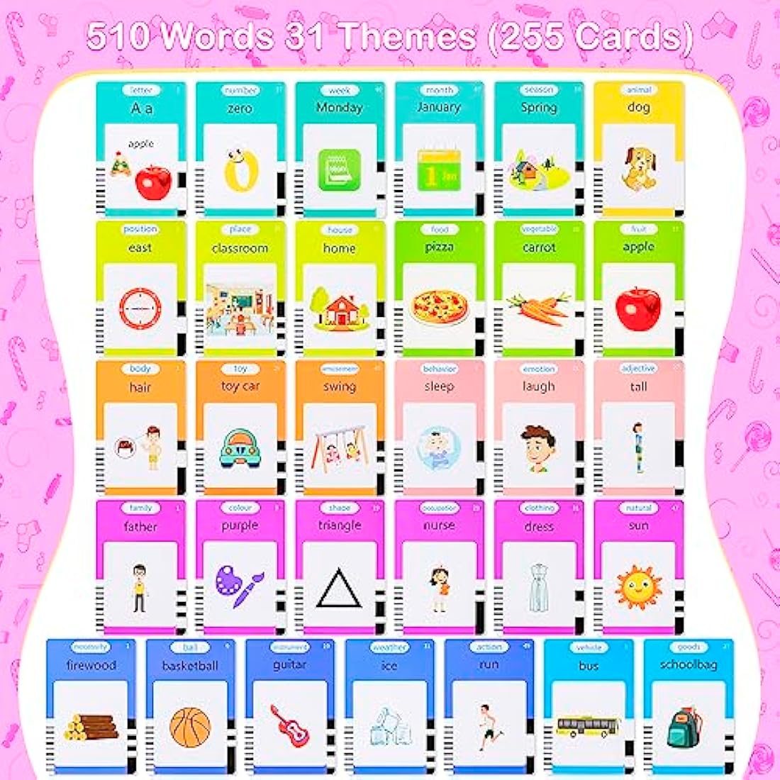 Talking Flash Cards Early Educational Toys for 3 4 5 6 Year Old Baby Boys Girls, Preschool Learning Reading Machine with 224/510 Words, Montessori Interactive Gift for Kids Toddlers