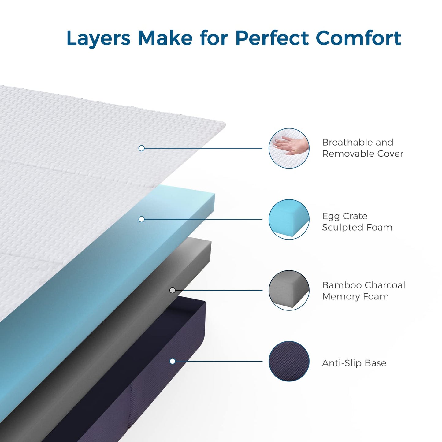 Inofia Folding Memory Foam Mattress Single with Storage Bag