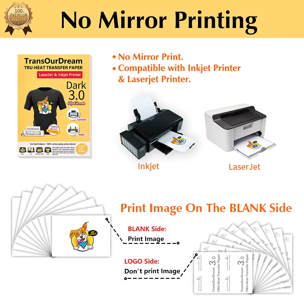 TransOurDream Tru-Transfer Paper Upgraded 3.0 50 Sheets A4 for Inkjet&Laser Printer Iron On Heat Transfer Paper for Dark Fabric Transfer Paper for