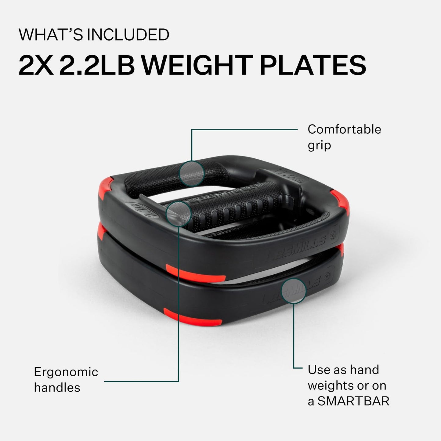 Les Mills? Dual Purpose 2.2 lbs Ergonomic Hand Weights, Home Gym Equipment, Light Workout Plates for Total Body Workouts