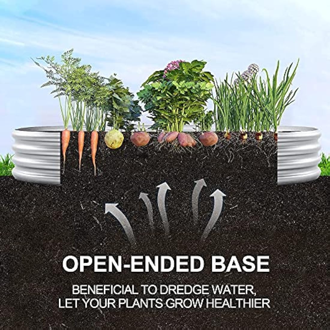 Land Guard 6ft Metal Raised Garden Bed，2 Pcs Galvanized Planter Raised Beds for Vegetables…………