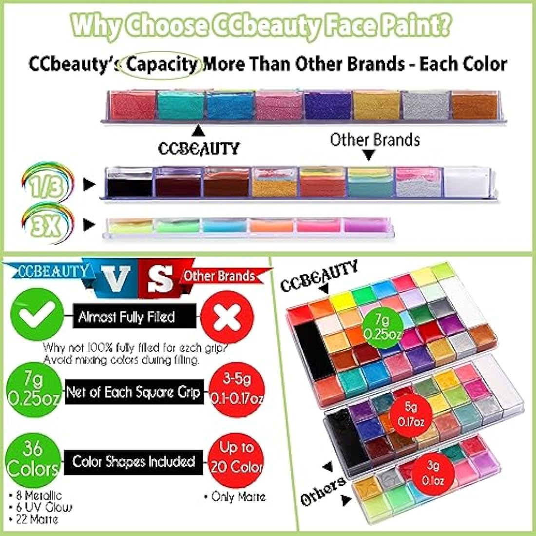 CCbeauty Professional Face Paint Kit with Brushes 36 Colors(22 Regular,8 Metallic and 6 Glow Color) Halloween Neon Body Paint Oil Based SFX Cosplay Large Black White Face Painting Palette