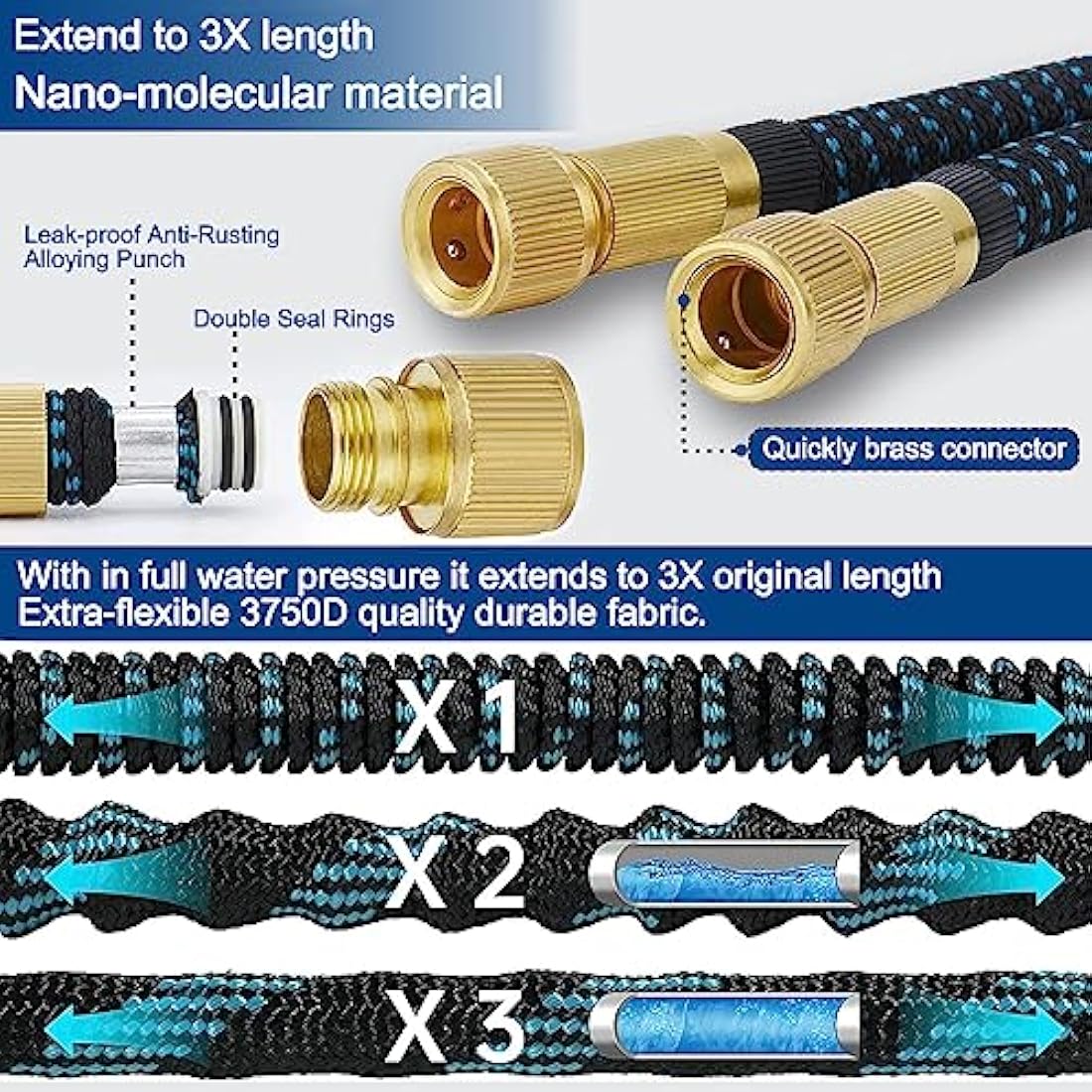 Garden Hose 100FT Garden Retractable Hose with 3/4", 1/2 Fitting and 16mm Universal Adapter Garden Hose with 10 Patterns of Water Spray Guns for Gardens Garden Watering Car Washing Pet Bathing etc.