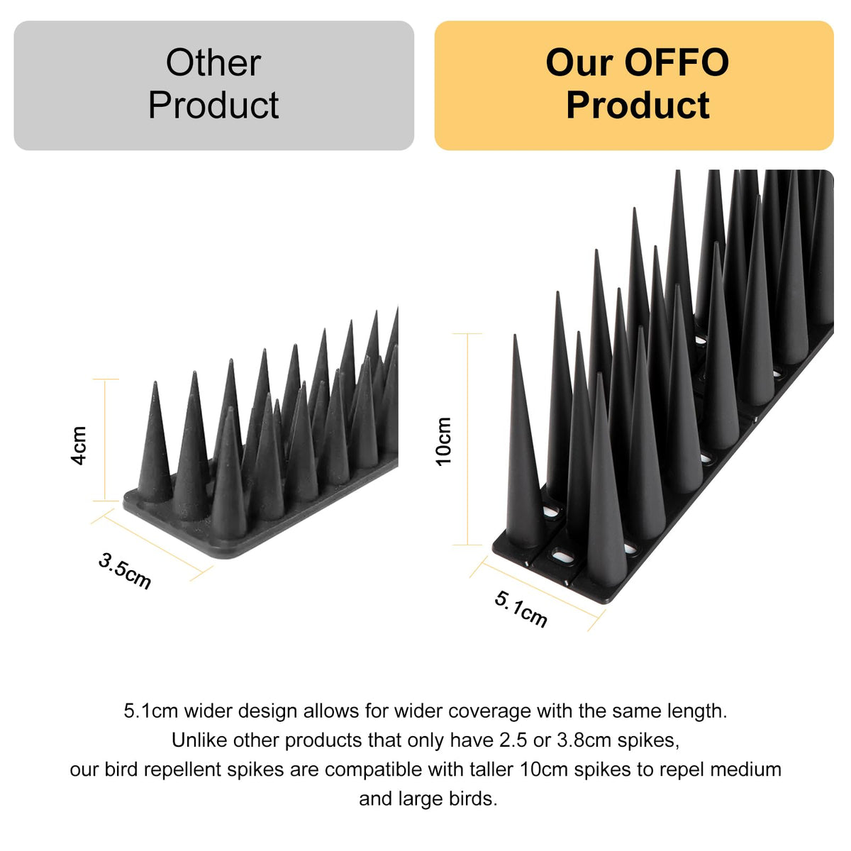 OFFO Bird Spikes High for Anti Pigeons Spikes to Keep Bird or Animals Away, Fence Spikes of Bird Deterrent Covers 12m, Height 10cm,Black
