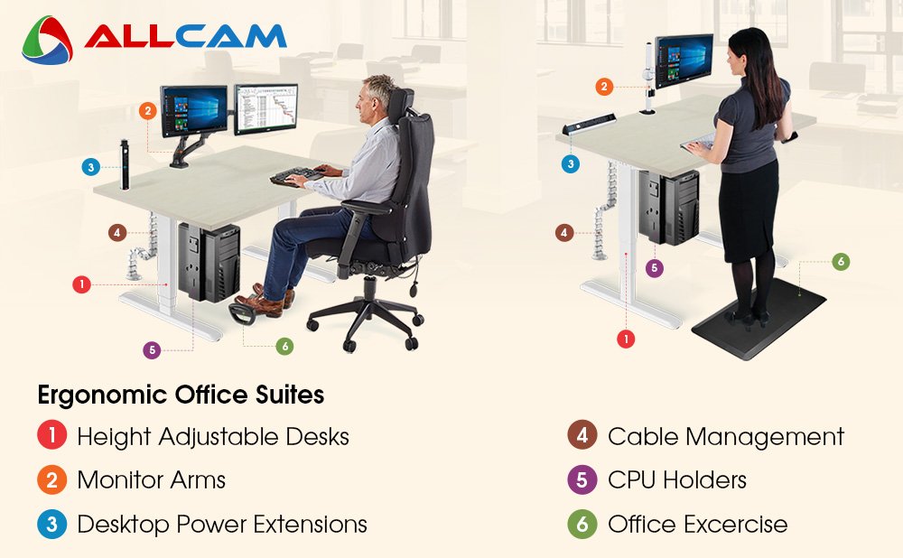 Allcam FRR02 Ergonomic Under-Desk Foot Rest/Foot Rocker 2-in-1, Tilt ± 45°, Height Adjustable