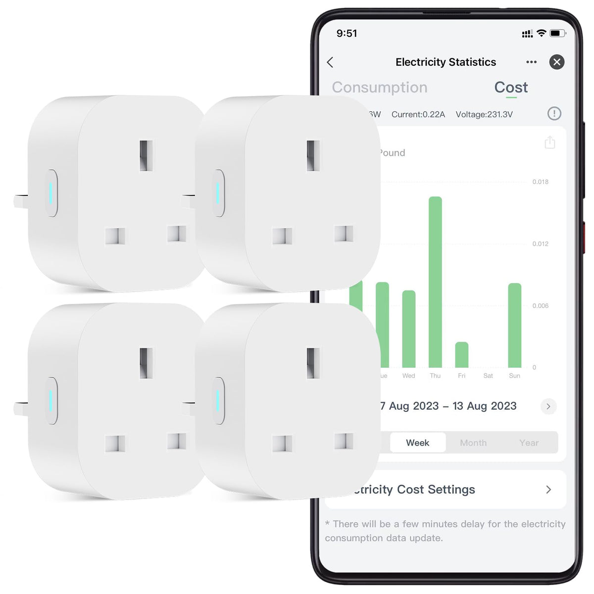 EIGHTREE Smart Plug that Work With Alexa & Google Home, Smart Plug with Energy Monitoring, Mini Smart Socket WiFi Plug, Remote Control, Timer &