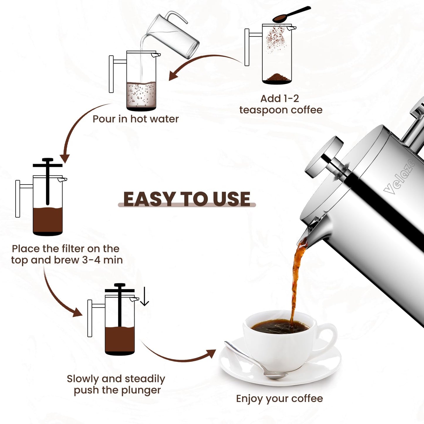 Velaze 1L / 35oz 8 Cups French Cafetiere Coffee Pot, French Press with Stainless steel,Double Wall Tea Maker, with 1 Coffee Spoon and 5pcs Additional