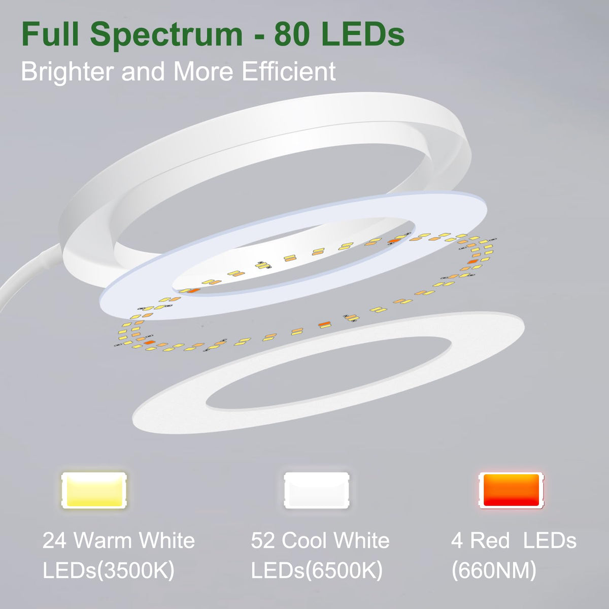 wolezek 80 LEDs Grow Light, 65in Grow Lights for Indoor Plants Full Spectrum, 3 Colors Plant Lights Indoor with 360?Gooseneck, 6/12/16H Timer, 5