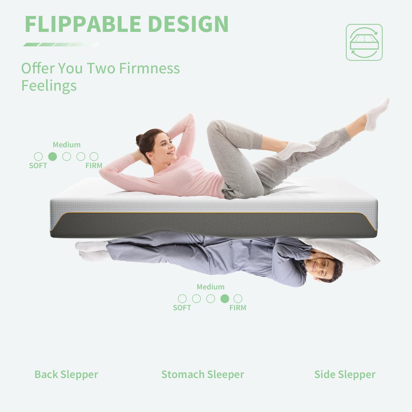 Doubleslee Memory Foam Mattress, 4FT Small Double Mattress, 120x190x15cm