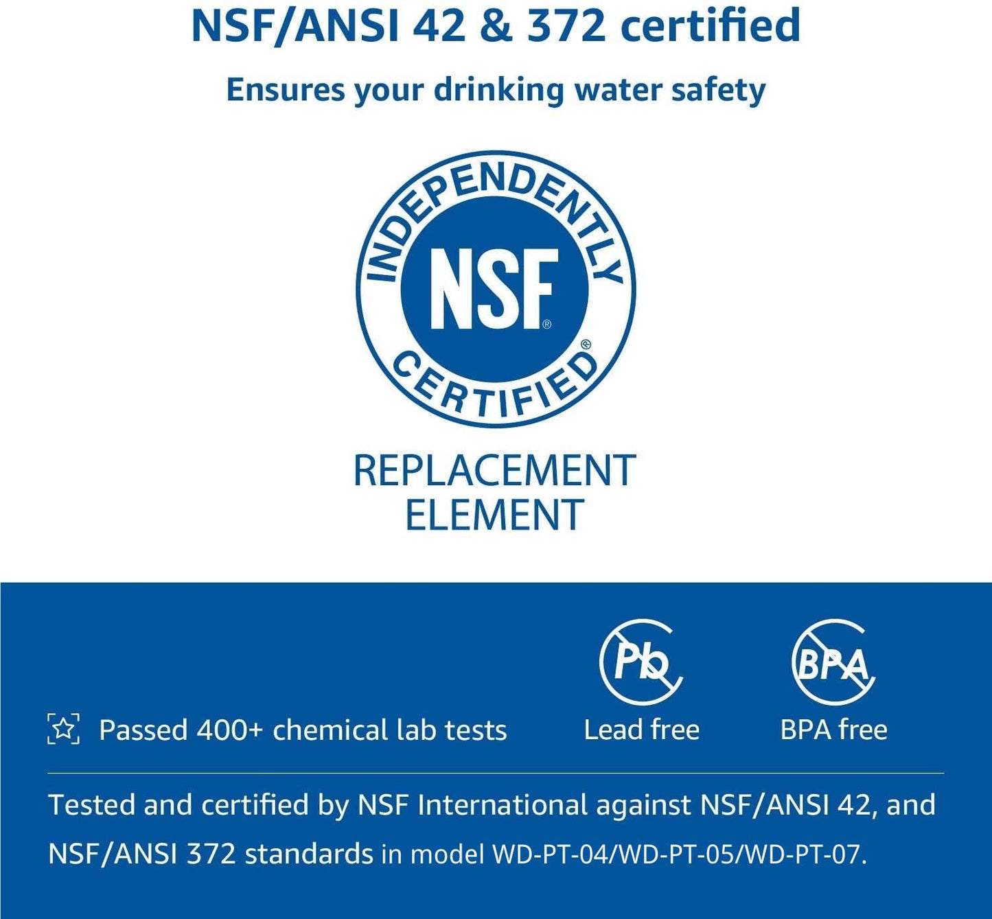 Waterdrop WD-PF-01A Plus Water Filter Cartridges, Replacement Filter for Waterdrop Water Filter Dispenser WD-WFD-40, NSF Certified, Last Up to 2