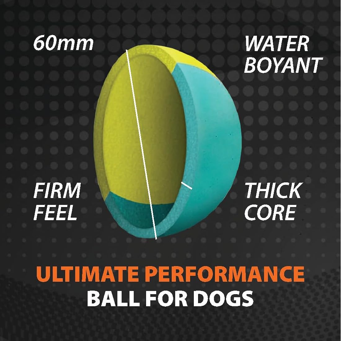 SPORTSPET High Bounce Natural Rubber Dog Balls (6 Pack High Bounce Smoothie) (60mm)