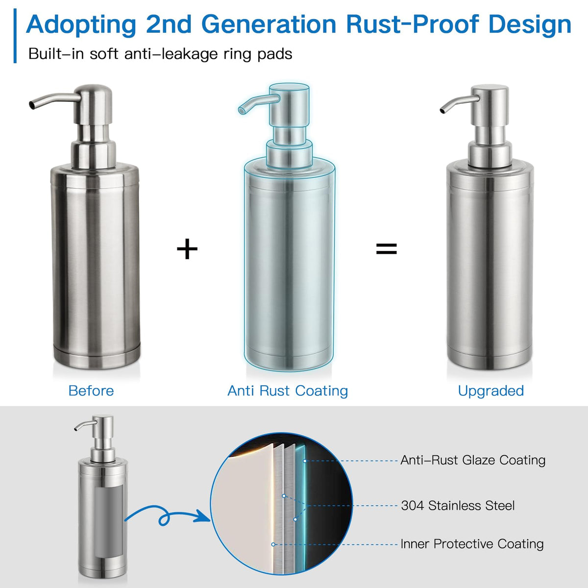 GAPPO Brushed Nickle Soap Dispenser Stainless Steel Metal Pump Hand Lotion Bottle for Bathroom, Bedroom and Kitchen