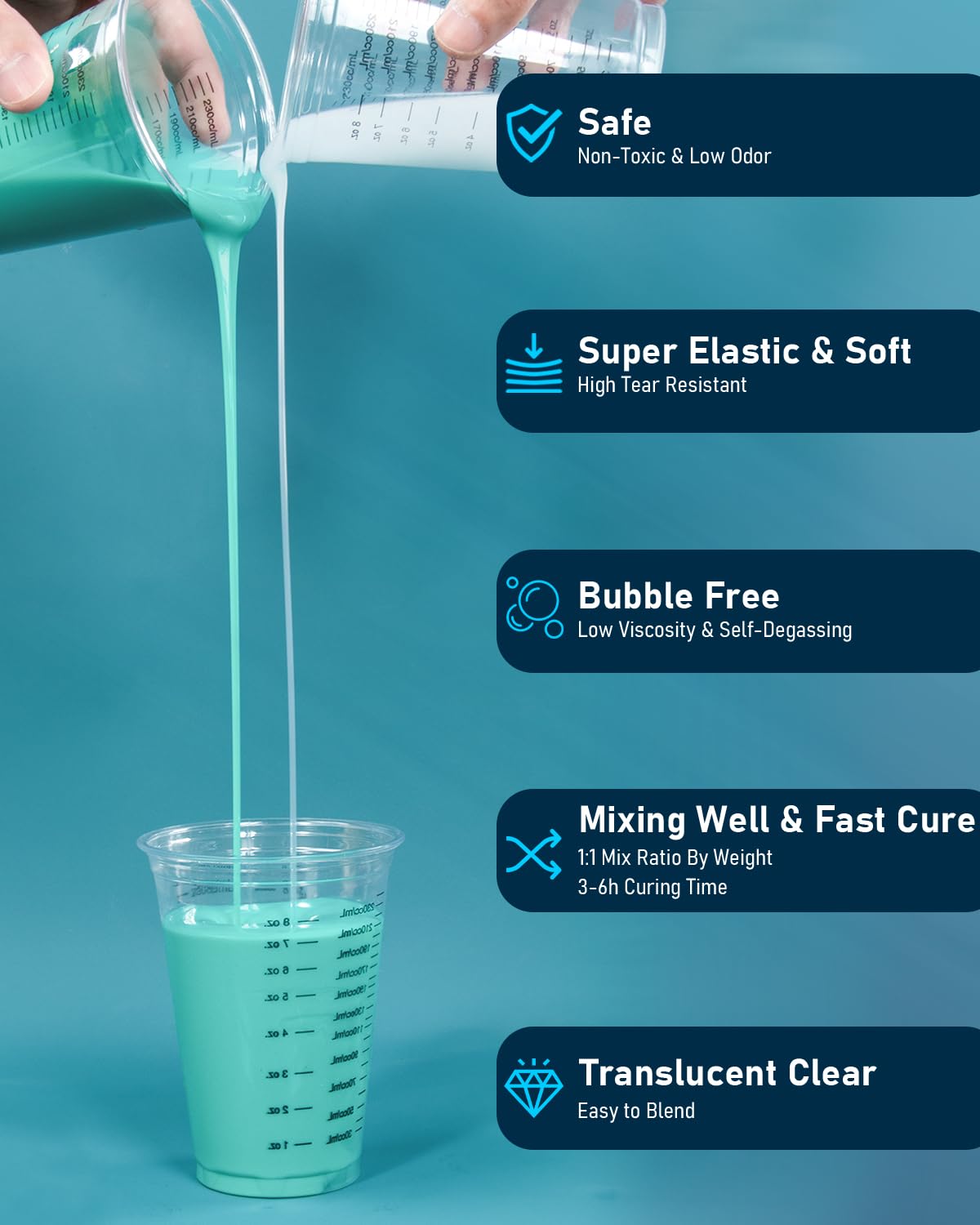 Nicpro 74oz/2188ml Silicone Mold Making Kit, Premium Platinum Liquid Silicone Rubber for Safe and Flexible Casting, Vibrant Jade Green Color, and