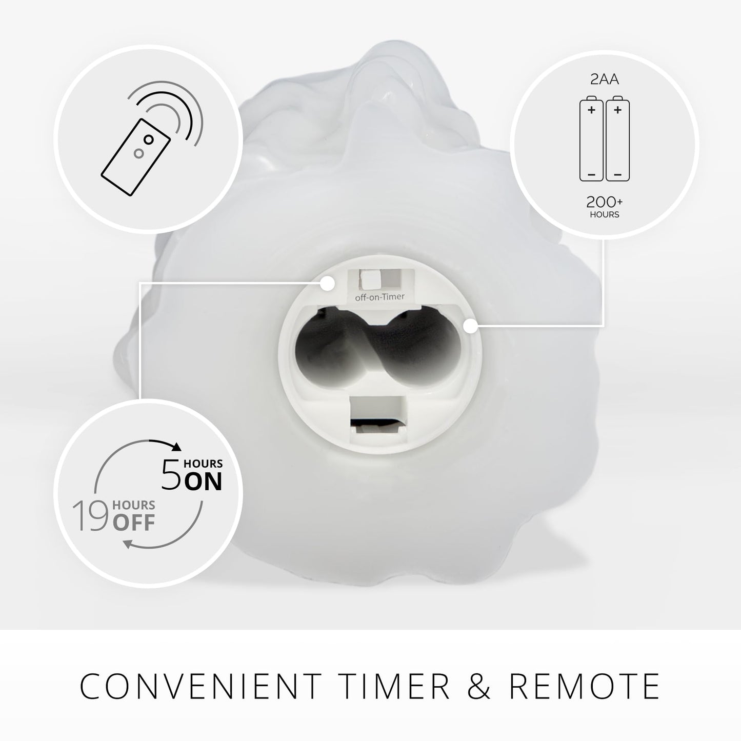 Luminara White Heavy Wax Drip Flameless LED Pillar Candle, Real Wax, Timer Function, 2.5 x 6.5 inch