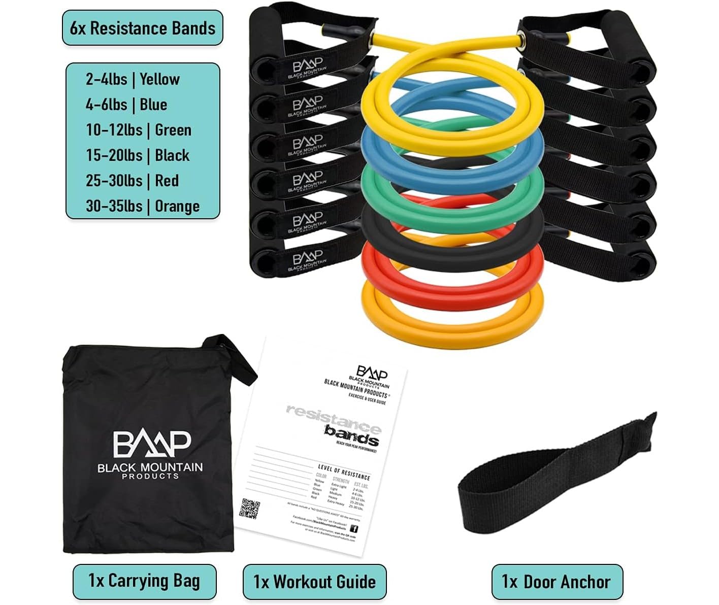 Black Mountain Products Unisex New Strong Man Resistance Band (Black)