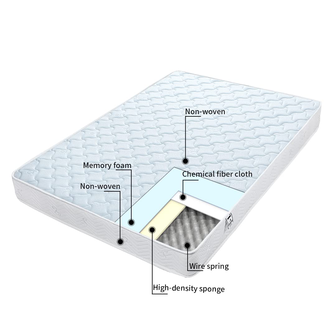 Good Nite King Size Mattress 5FT (150x200cm) - Hybrid Sprung & Memory Foam, 7-Inch Medium Firm, Quiet, Compressed in a Box