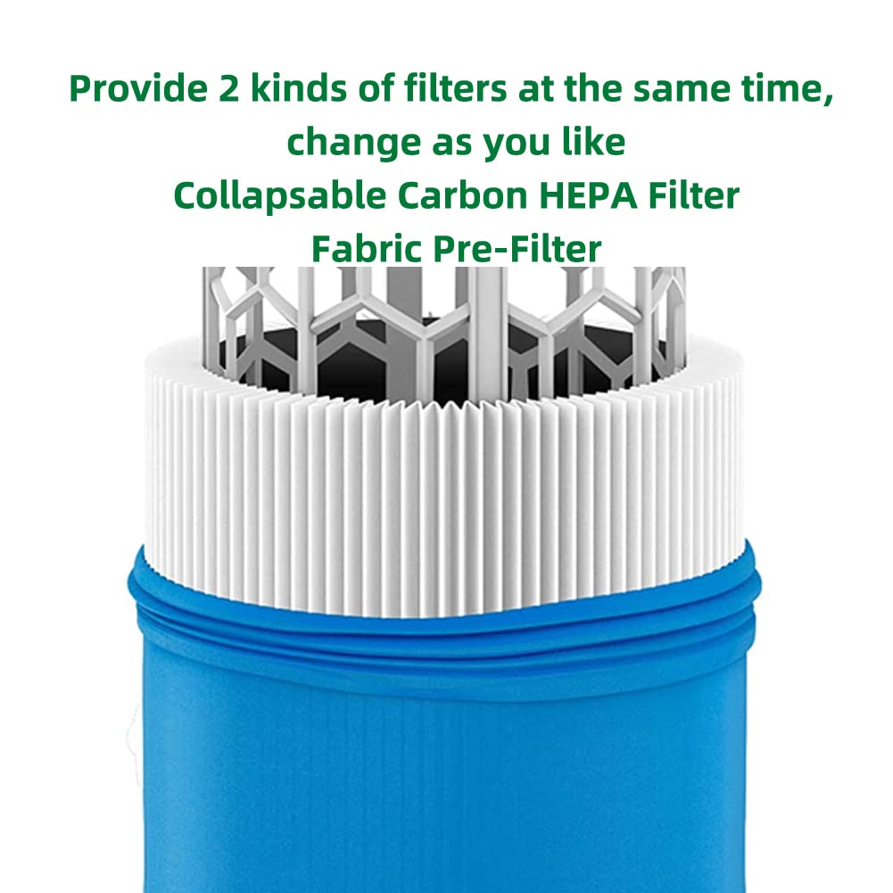 Fre.Filtor 2-pcs Replacement Carbon HEPA Filters & 2-pcs Fabric Pre-Filter for Blueair Blue Pure 411 / Blue 3210 / Joy S Air Purifiers