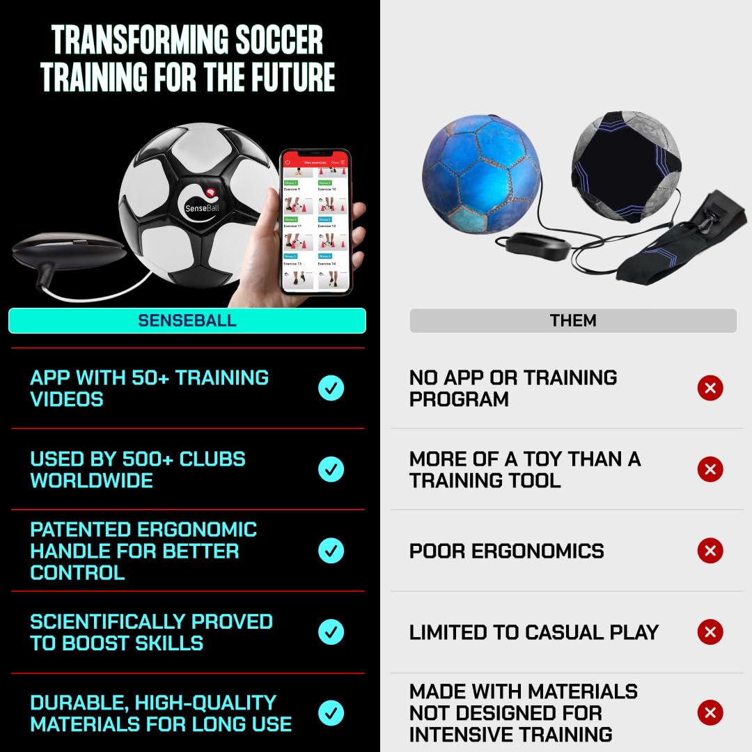 SenseBall Smart Football - Training Equipment for Kids and Adults - Trainer App with Exercises & Routines - Football Presents