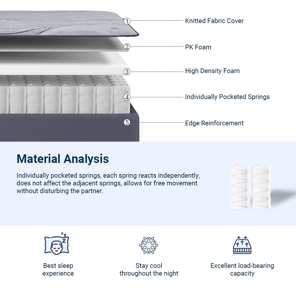 Avenco 8.5 Inch 4FT Pocket Sprung Hybrid Mattress, Firm Feel Small Double Mattress