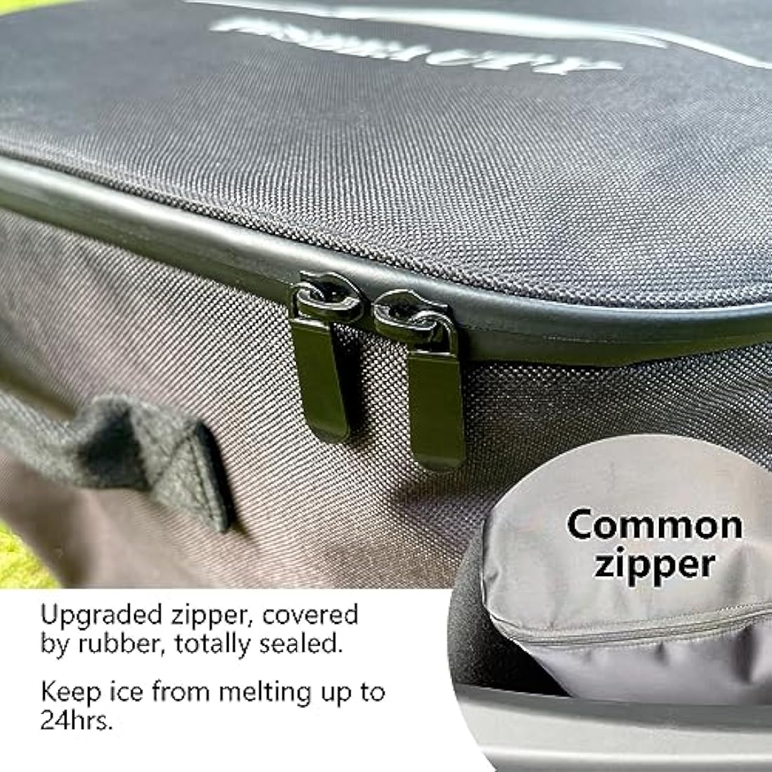 Camping Cooler Tesbeauty Insulated Bags Water Tight Versatile Use Grocery Bags for Tesla Model Y Model X Frunk Organizer Two Bags Shoulder Straps Provided