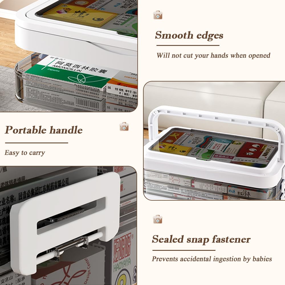 SINBINTA 6 Layer Medicine Storage Box,Portable Carry Handle