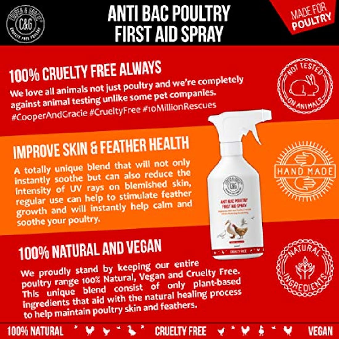 Poultry First Aid Spray 500ml By Cooper And Gracie | Antiseptic Spray For Wounds | Improves Skin And Feather Health & Reduces Scratching | Alternate To Iodine Spray & Purple Spray For Chickens