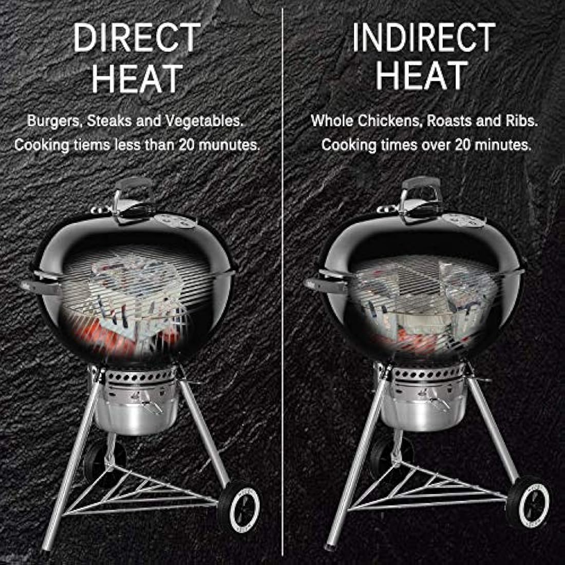 GFTIME 7403 Charcoal Baskets for Weber 47/57/67cm Charcoal Grills, Charcoal Briquette basket for Weber Kettle, One Touch and Master Touch series, Coal Fuel Holders for other Charcoal Grills. 2 Pack