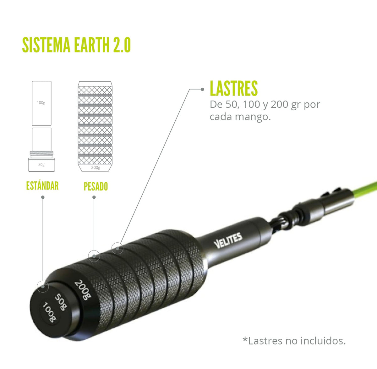 Velites Weighted Jump Rope for Crosstraining, Boxing and Fitness Earth 2.0 - Ideal for Maximizing Muscle Strength | Aluminium Rope (Black)
