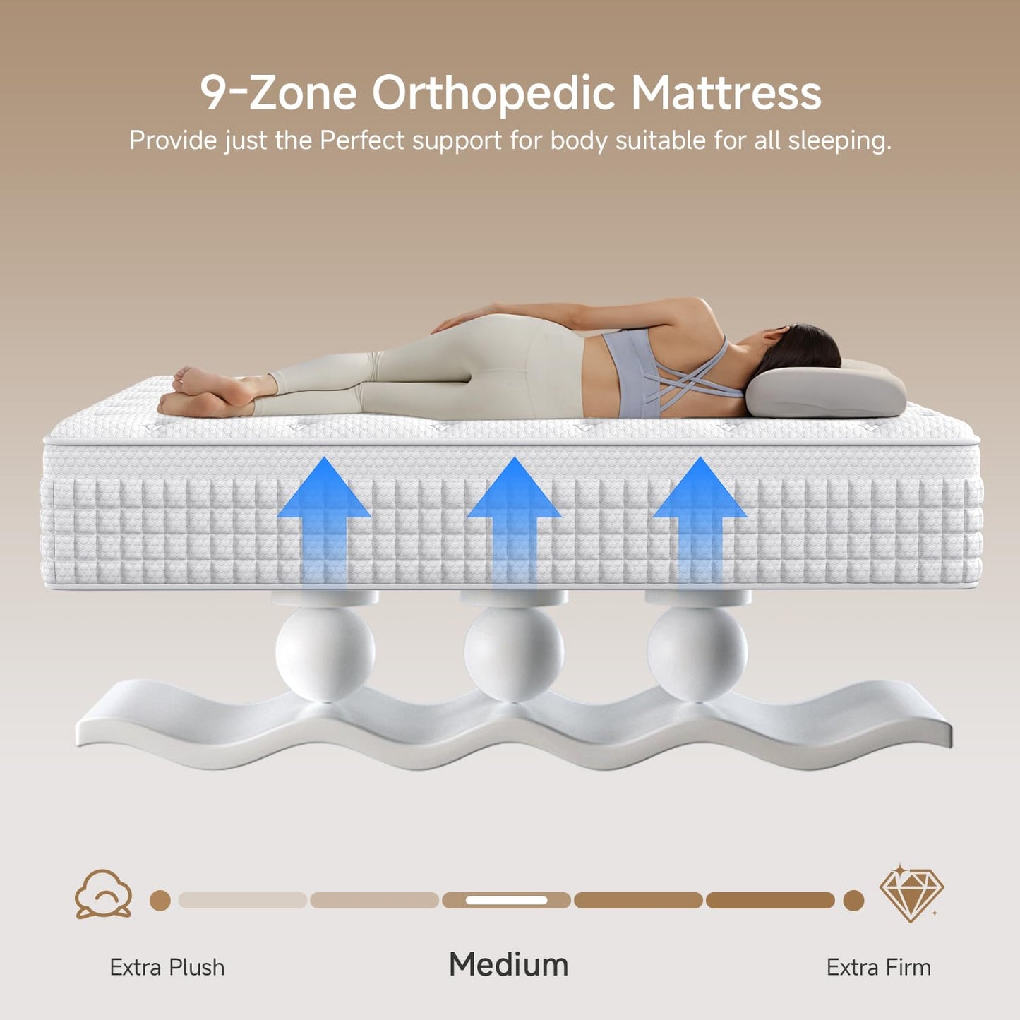 Small Double Mattress,4FT Mattress Orthopaedic Medium-Firm,11.02 Inch Foam and Pocket Springs Rolled & Compressed,Comfort-Pressure Relief for