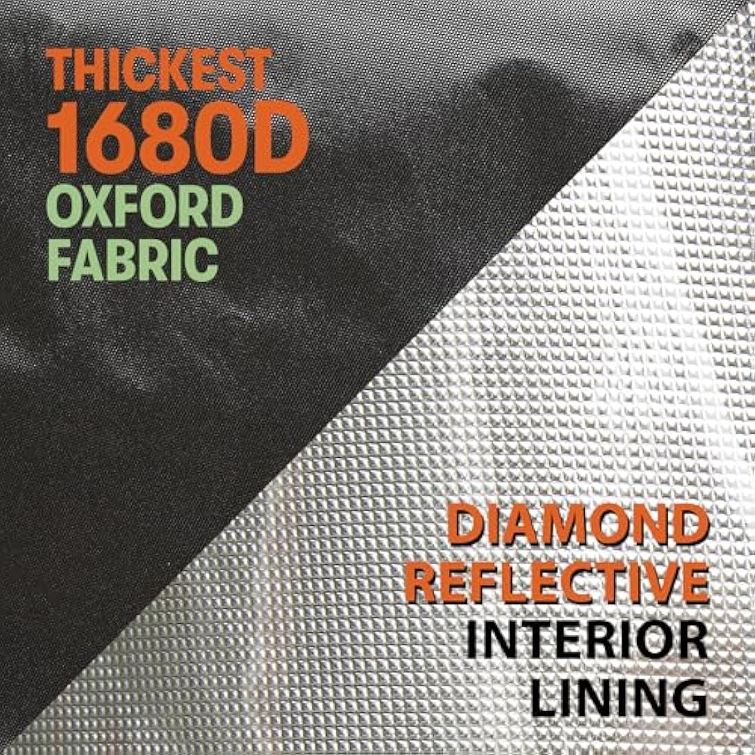 Premium Grow Tent - 1680D fabric, Diamond reflective interior, Strongest zips, Ultra-tight and high grow tent, EZ-View window, Grow Box 6 sizes (100x100x200cm)