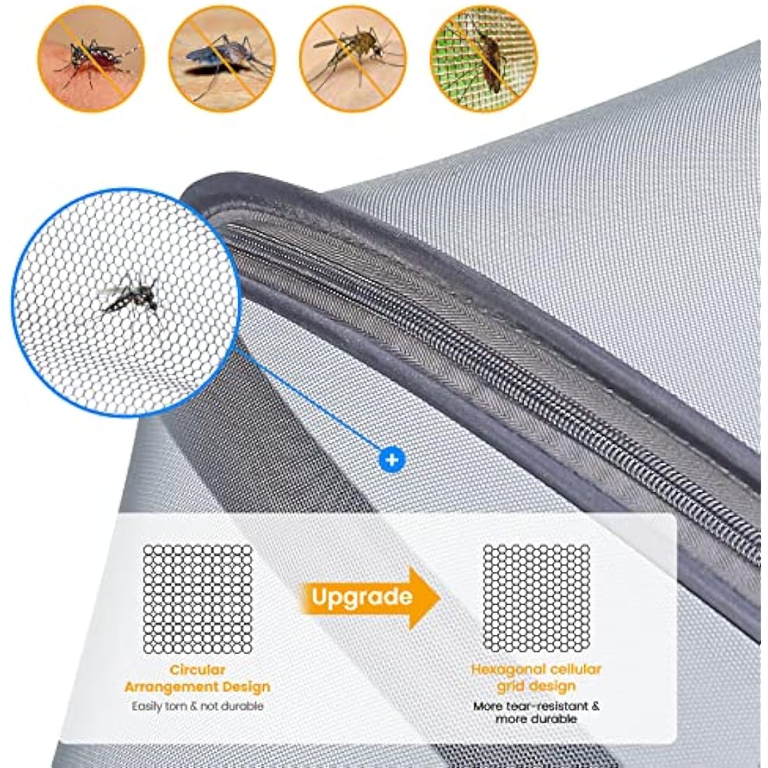 Orzbow Universal Baby Mosquito Net for Pushchair,Breathable Pram Fly Insect Bug Net with Two-way Zippers,Foldable & Stable Protection Cover for Car Seat,Buggy,Carrycot & Crib (Dark Grey)