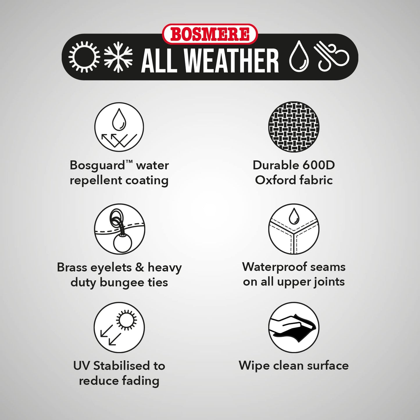 Bosmere All-weather (Modular) - L-Shaped Dining Set Cover - Medium, Right Side Long, Charcoal, AM667C